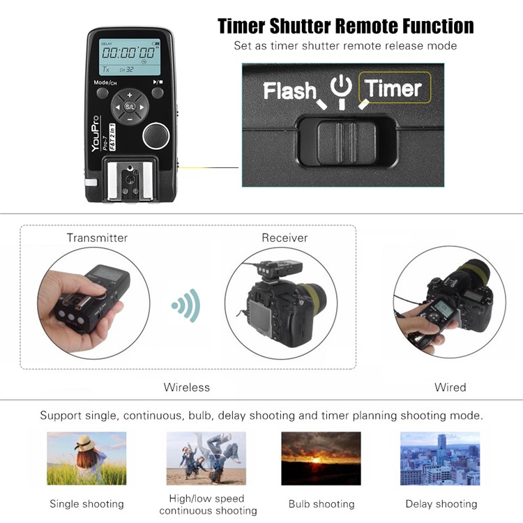 Wireless Flash Trigger with E3 2.5mm PC Sync & Shutter Cable for Nikon D810 D800 D700 D500 D5 D4 D300 D300S D3 D3s Camera-5