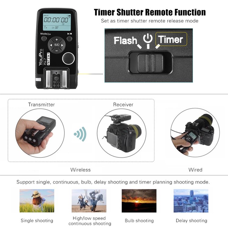 Wireless Flash Trigger with E3 2.5mm PC Sync & Shutter Cable for Canon Camera-8