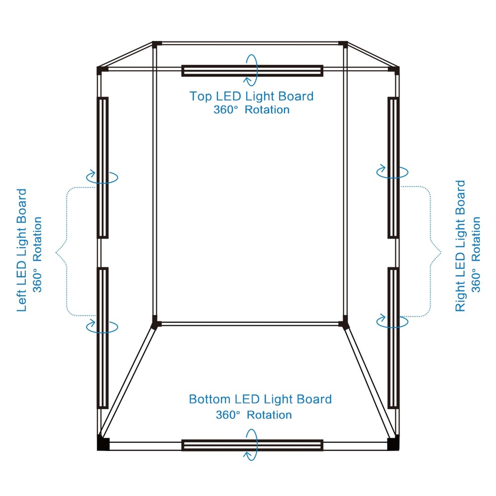 Puluz PU210 200cm Fotografia Photo Studio Caixa 6 Barras de Tira Leve 240W 5500K Iluminação Fotográfica Kit de Tenda de Tiro - Plugue Nos Eua