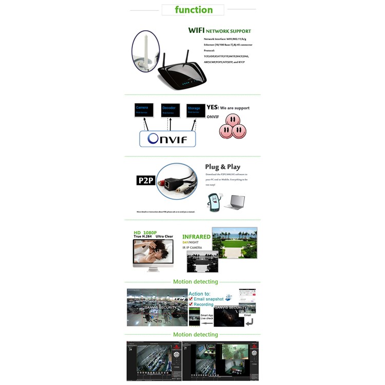 SINOCAM SN-IPC-5001S HD 720P 20m 1.0MP Waterproof Outdoor IP Camera - EU Plug-10
