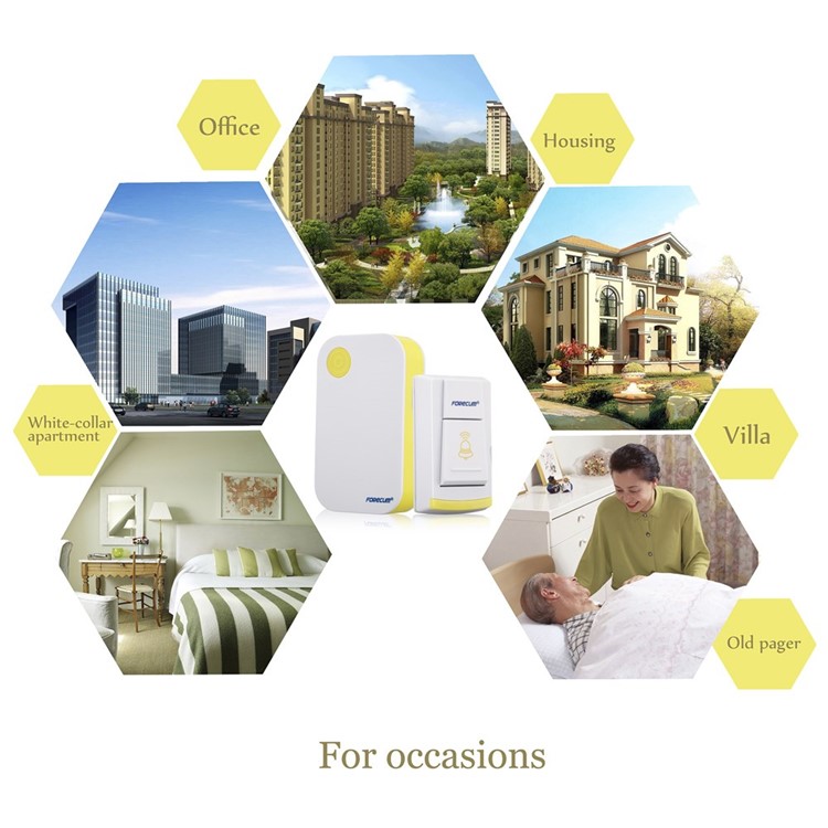 FORECUM 5F Weatherproof Smart Home Wireless Doorbell 2 Receiver & 1 Emitter - Cloud Pattern-7