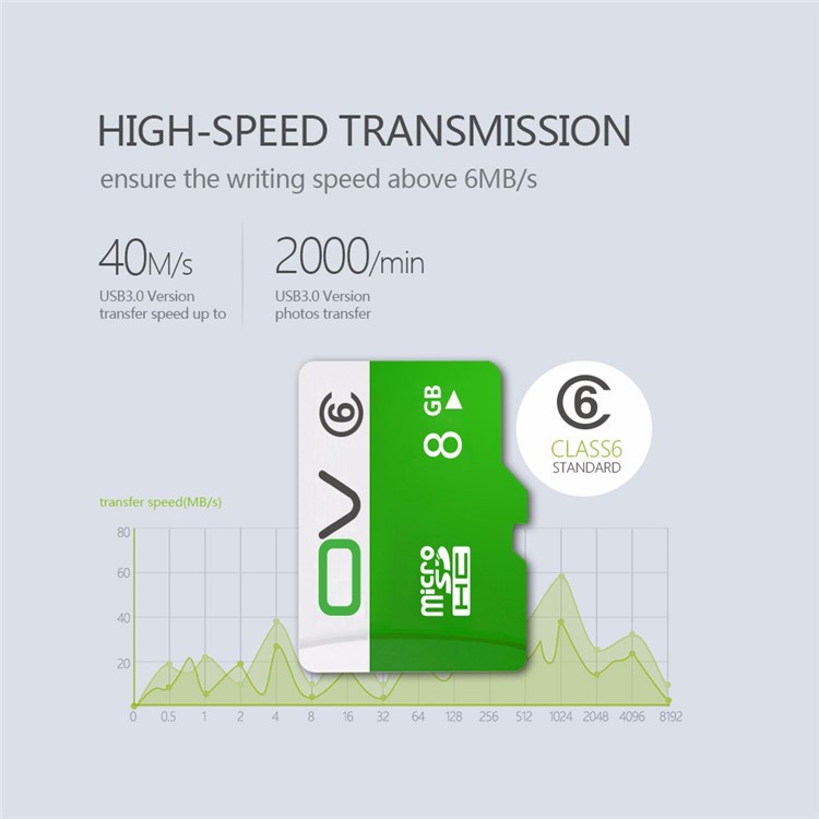 Tarjeta De Memoria Flash OV 8GB De Alta Velocidad Tarjeta Micro SD Clase 6-2