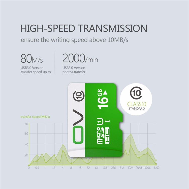 OV 16GB Micro SD Card High Speed Class 10 UHS-I Micro SD TF Card-7
