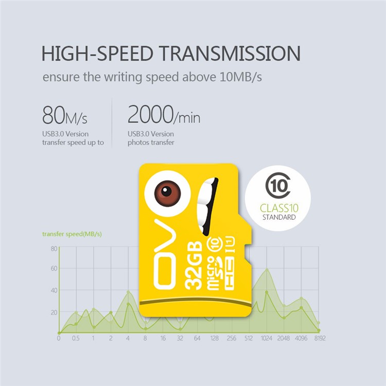 OV 32GB 80MB / S Tarjeta de memoria de alta velocidad de clase 10 TF / Micro SDHC-6