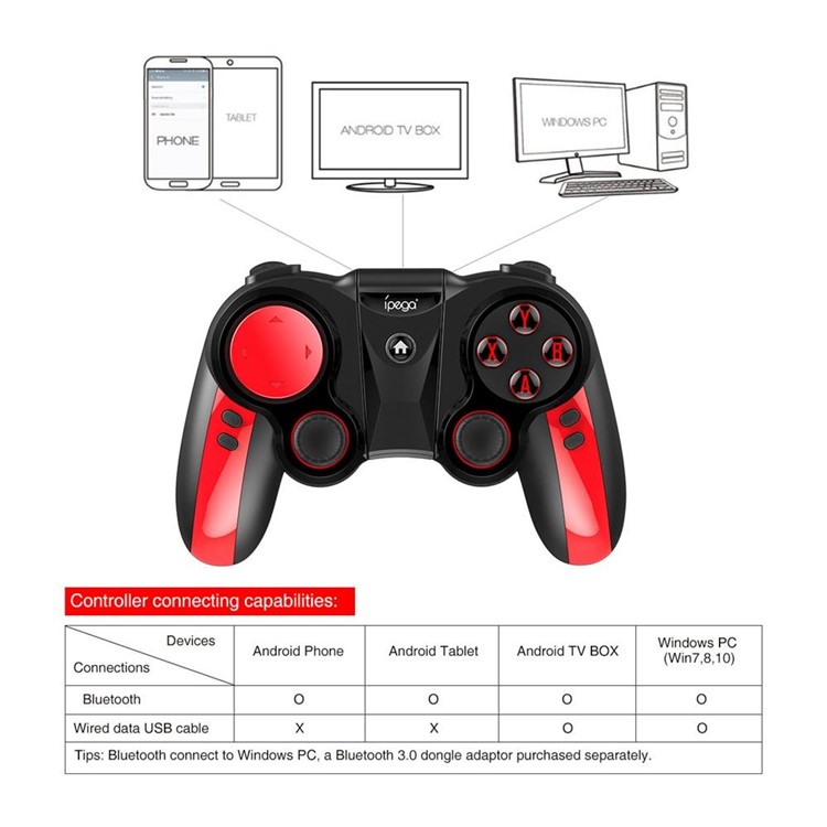 IPEGA PG-9089 Pirates Wireless Bluetooth 3.0 Gamepad Joysticks for PUBG Games-7