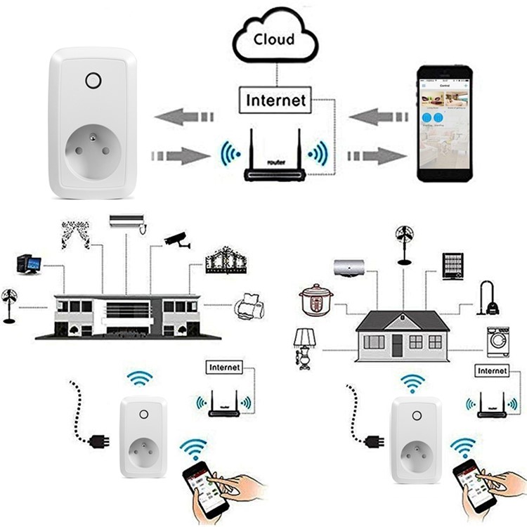 Smart App Control 2.4GHz WiFi Switch Socket EU Plug (Special for France)-4