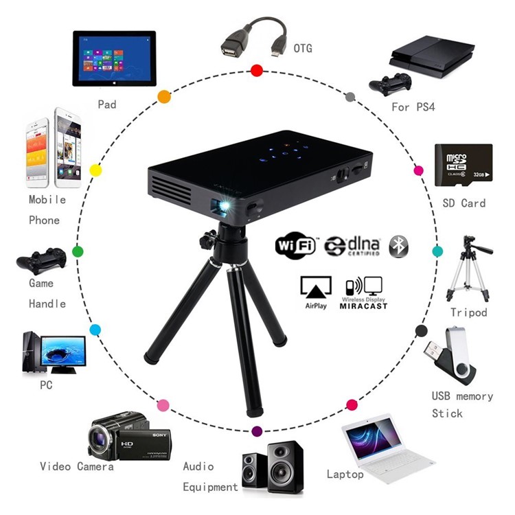 Portable DLP Video HD Projektor Android Smart Projektor Unterstützung Bluetooth / USB / TF-Karte / Audio-Eingang - UK-Stecker-3