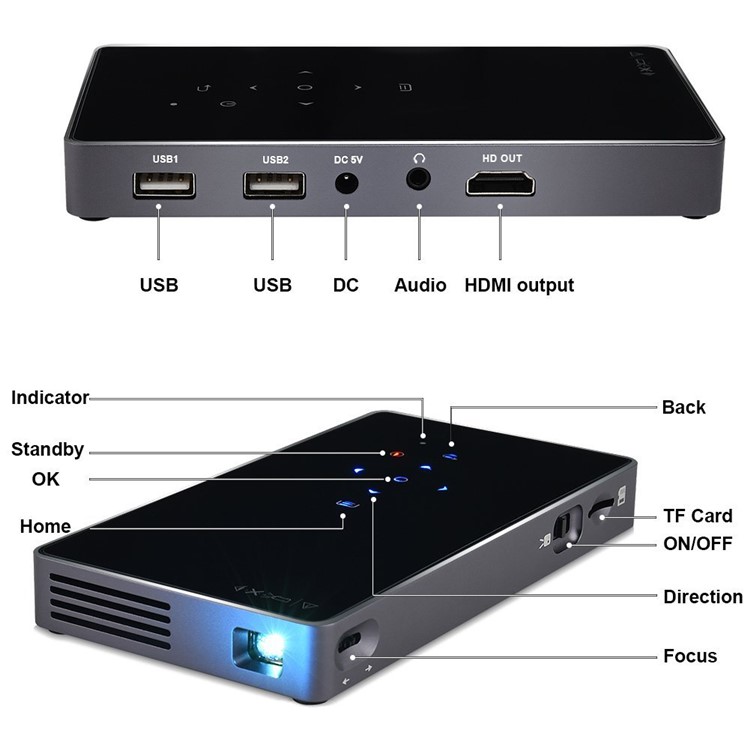 Portable DLP Video HD Projektor Android Smart Projektor Unterstützung Bluetooth / USB / TF-Karte / Audio-Eingang - UK-Stecker-6