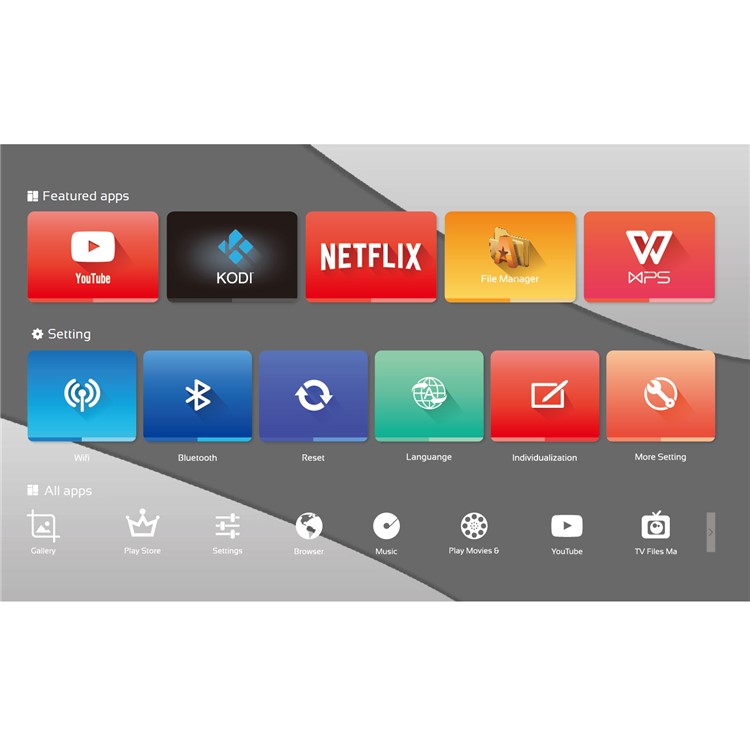 F20UP Android 6.01 Wifi Bluetooth Поддержка Домашнего Кинотеатра Miracast (версия Для Android) - Соединенное Гнездо-5