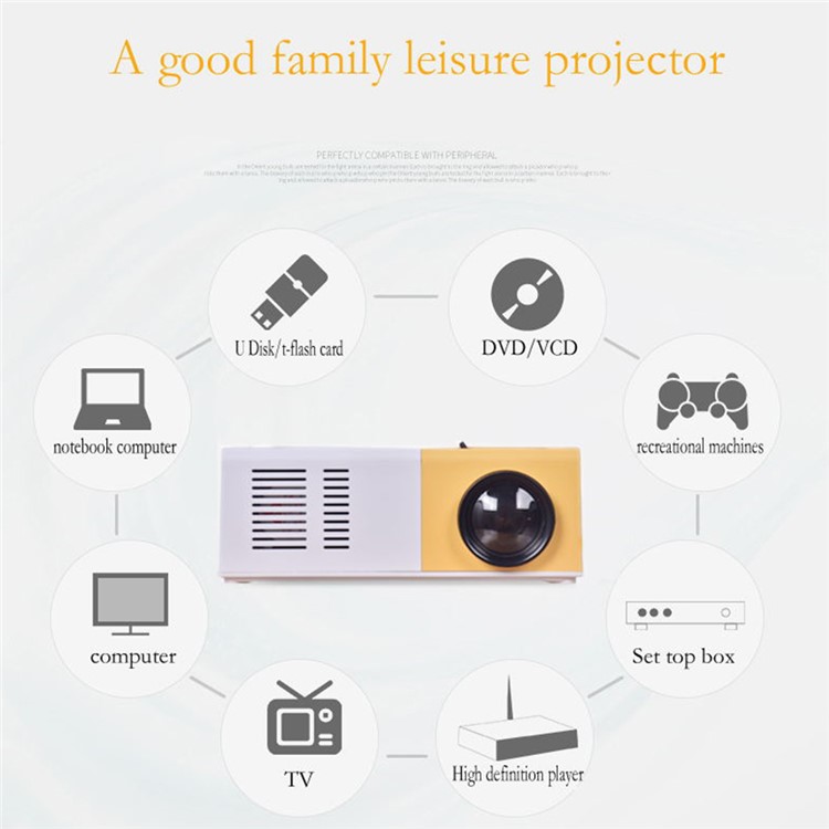 Mini Office Home Theater Video LED Projector Support 1080P 1500 Lumens - EU Plug-6