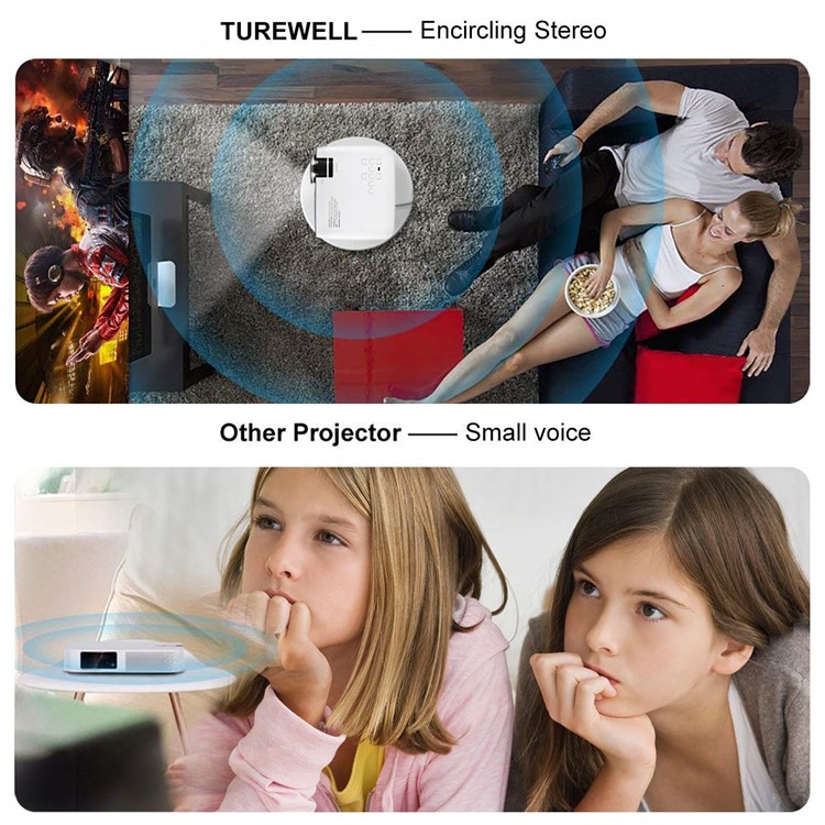 E400 1080P 1000 Lumens Mini Office Home Theater Projector - UK Plug-10