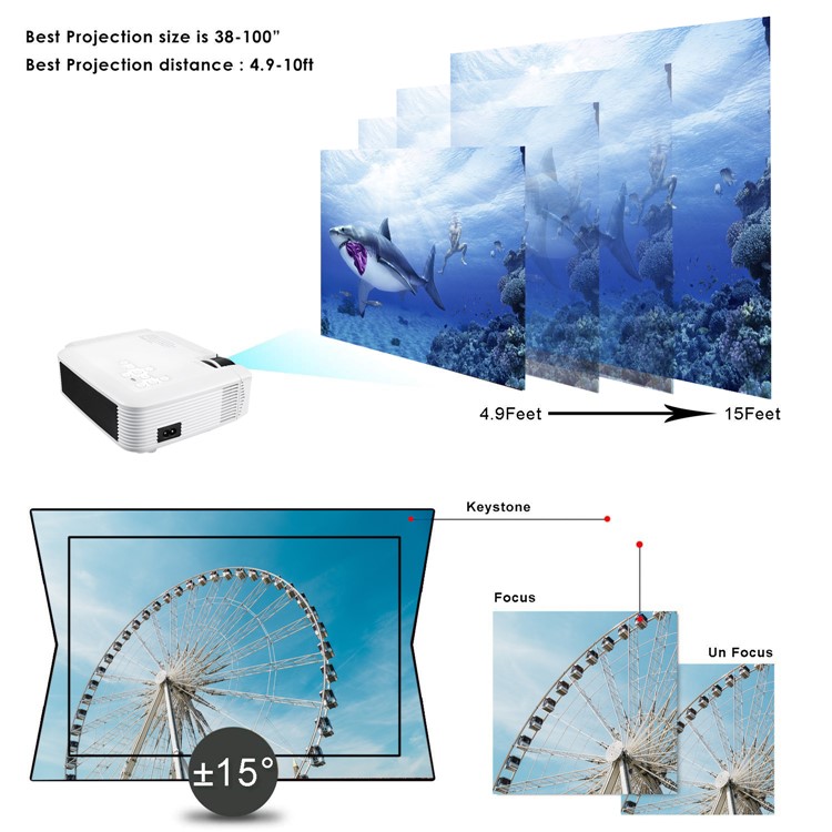 E400 1080P 1000 Lumens Mini Office Home Theater Projector - UK Plug-11