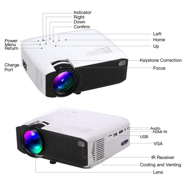 E400 1080P 1000 Lumens Mini Office Home Theater Projector - UK Plug-4