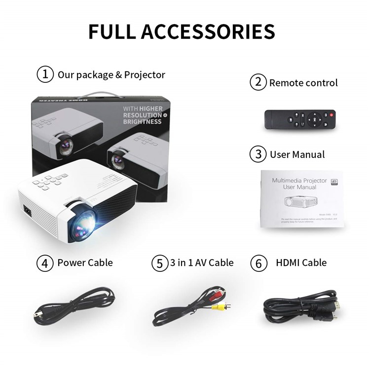 E400 1080P 1000 Lumens Mini Office Home Theater Projector - UK Plug-5