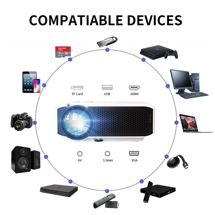 E400 1080P 1000 Lumens Mini Office Home Theater Projector - UK Plug-9