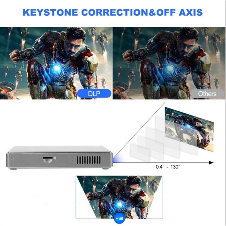 A1 Android 7.1 DLP Mini Projector 1GB+8GB Support WiFi /USB /HDMI /TF Card - UK Plug-6