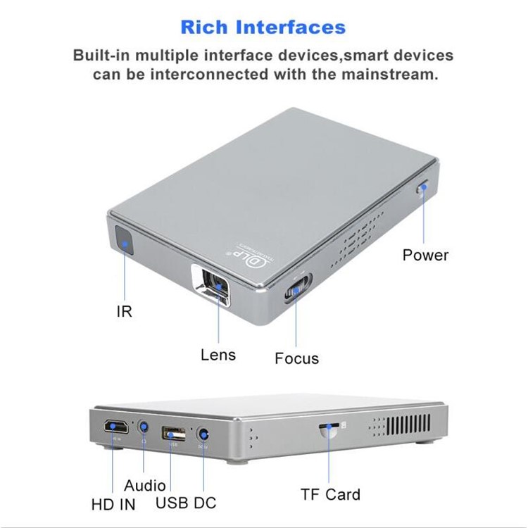 A1 Mini DLP Projector Portable Home Office Media Player with HDMI 1GB+8GB - AU Plug-4