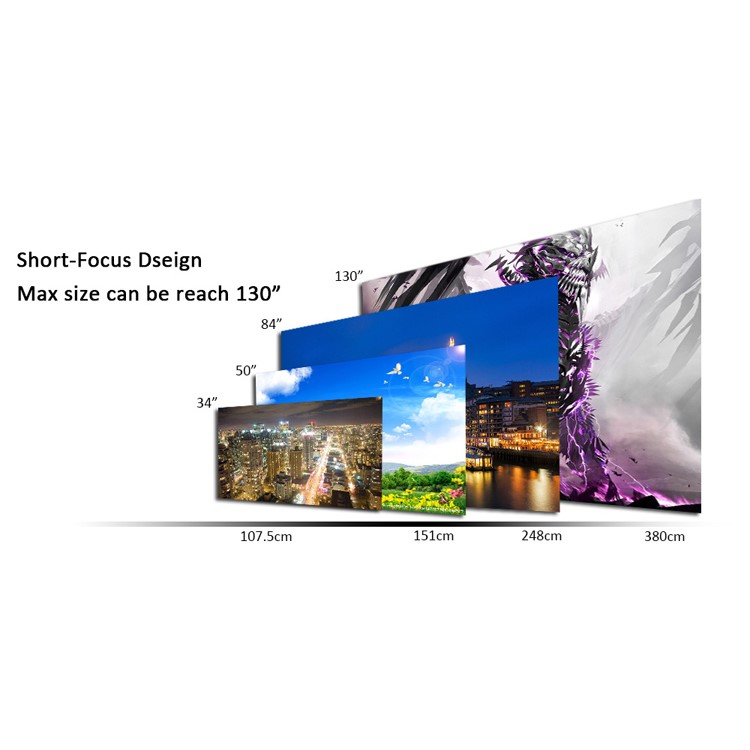 UNIC UC46 Portable 1080P WiFi LED Projector Support Miracast Airplay DLNA - US Plug-14
