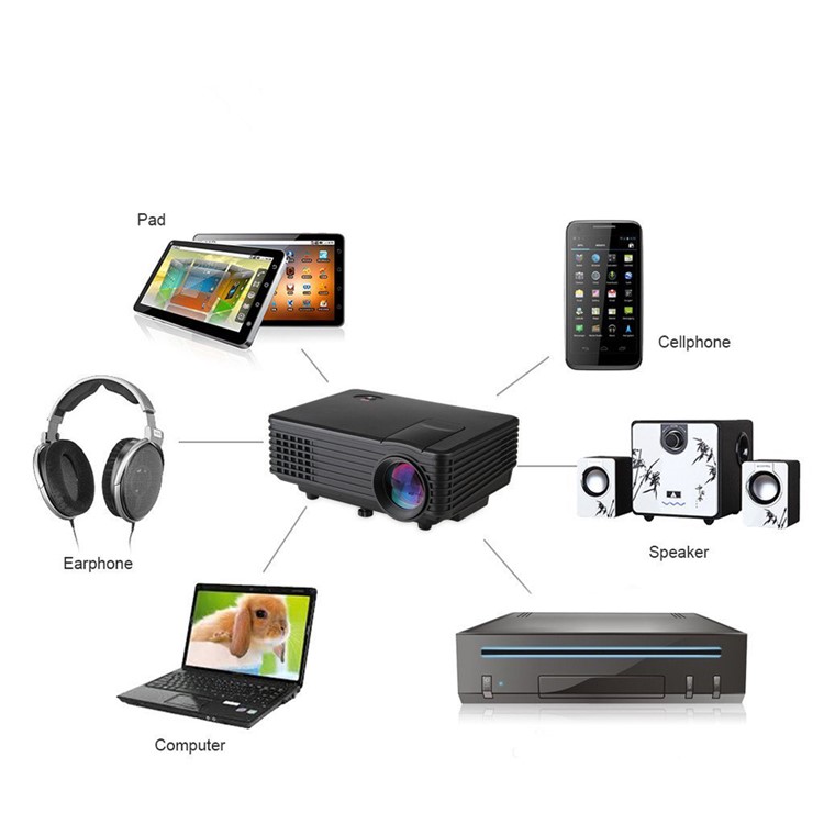 Mini RD805 800 Lumens Portable Multimedia Projector 800x480 Native Resolution - Black / US Plug-7