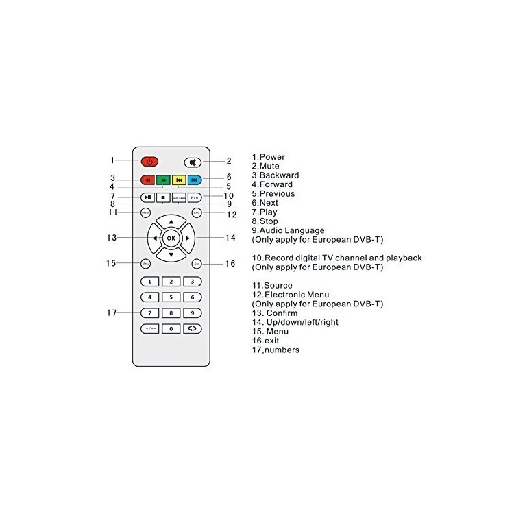 Mini RD805 800 Lumens Portable Multimedia Projector 800x480 Native Resolution - White / EU Plug-13