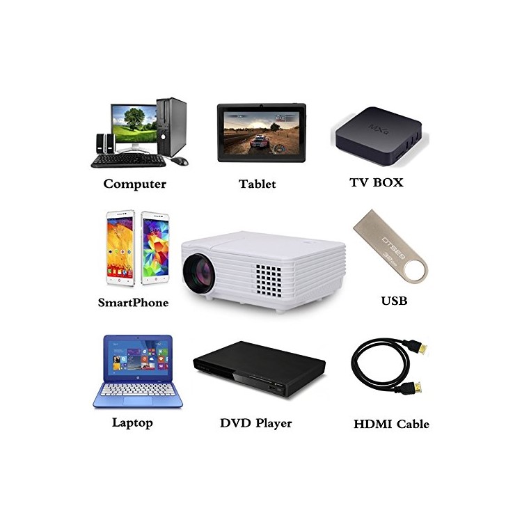 Mini RD805 800 Lumens Portable Multimedia Projector 800x480 Native Resolution - White / EU Plug-5
