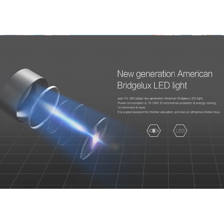 YG300 Portable LED Projector Cinema Theater with TF Card/HDMI/USB/AV Input - UK Plug-10