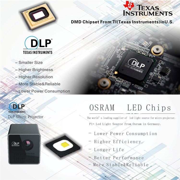 UNIC P1 Mini Handheld DLP 1080P HD Projector Beamer with 3.5mm Audio Port/TF Card Slot-3