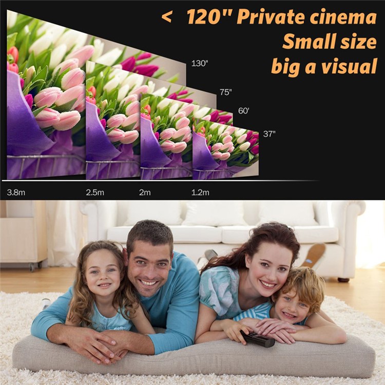 GP8S 1080P Full HD Mini LED Projector Private Home Theater with 2 HDMI Ports - Black / EU Plug-14