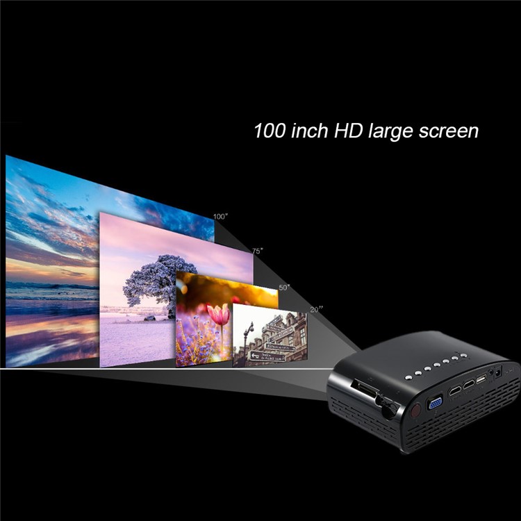 GP8S 1080P Full HD Mini LED Projector Private Home Theater with 2 HDMI Ports - Black / EU Plug-15