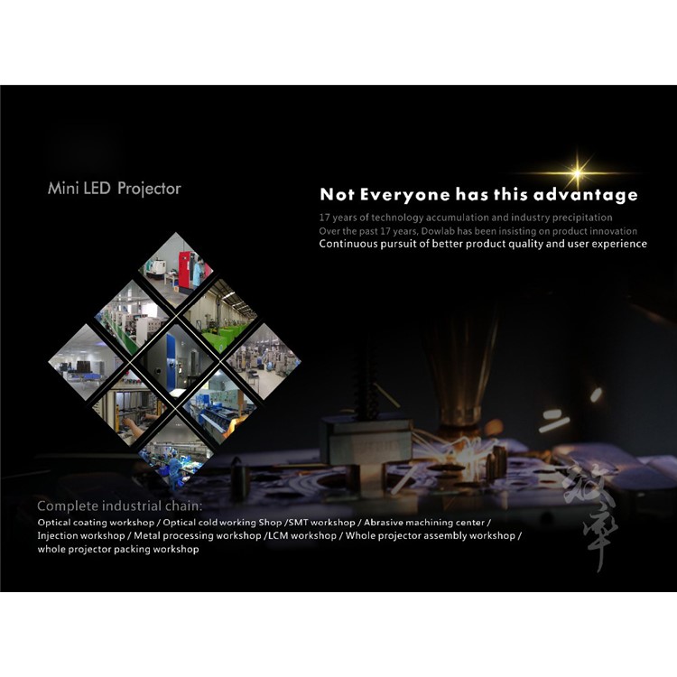 UNIC P1+ Mini LED Projector Portable WiFi 30 Lumens HDMI DLP Home Movie Theater Projector - Black-13