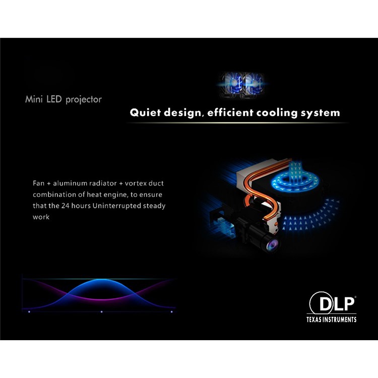UNIC P1+ Mini LED Projector Portable WiFi 30 Lumens HDMI DLP Home Movie Theater Projector - Black-2