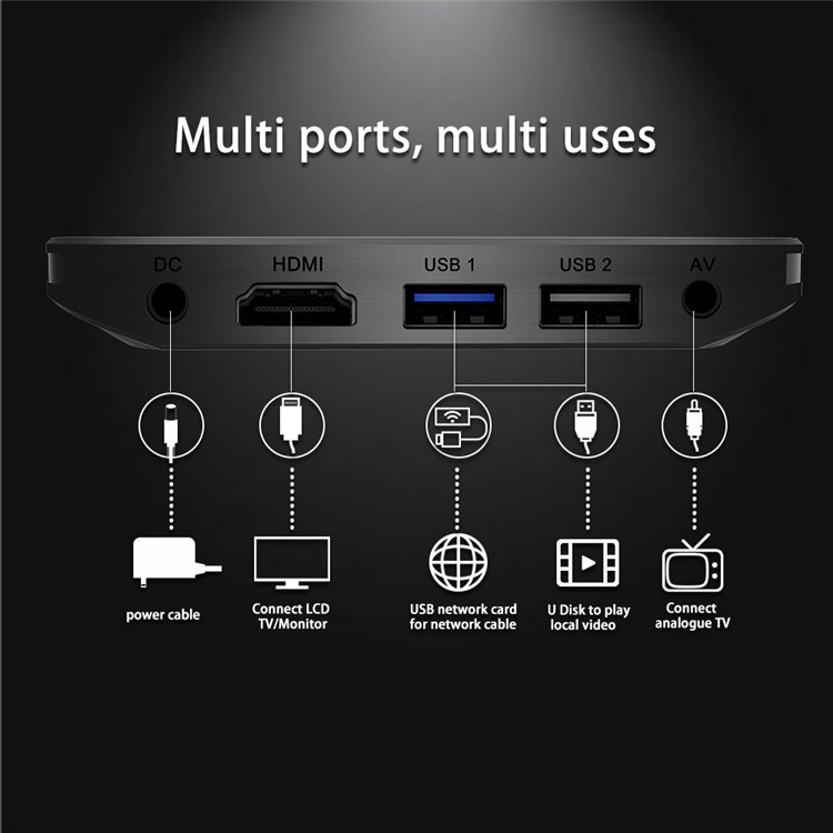 A95X Plus Android 8.1 Quad Core Amlogic S905 Y2 TV Box Dual Band WiFi Bluetooth Media Player 4+32GB - UK Plug-10
