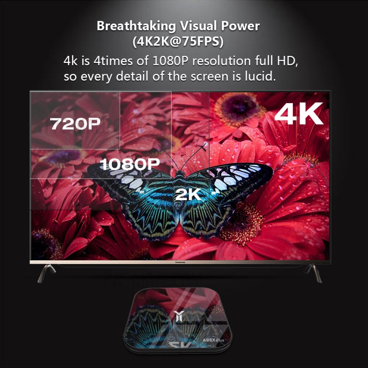 A95X Plus Android 8.1 Quad Core Amlogic S905 Y2 TV Box Dual Band WiFi Bluetooth Media Player 4+32GB - UK Plug-7