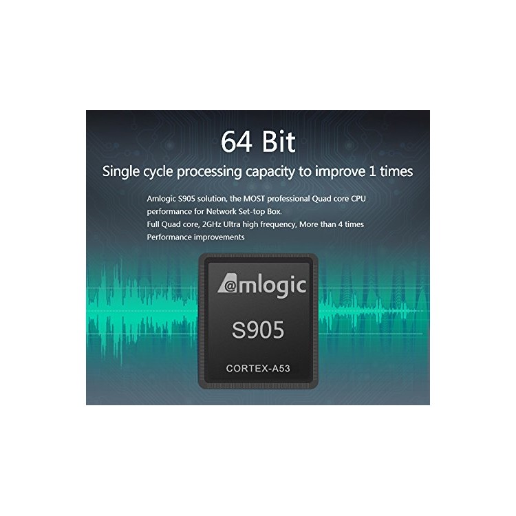 MXQ Pro Quad Core 2GHz TV Box Amlogic S905 Cortex A53 Android 5.1 - UK Plug-6