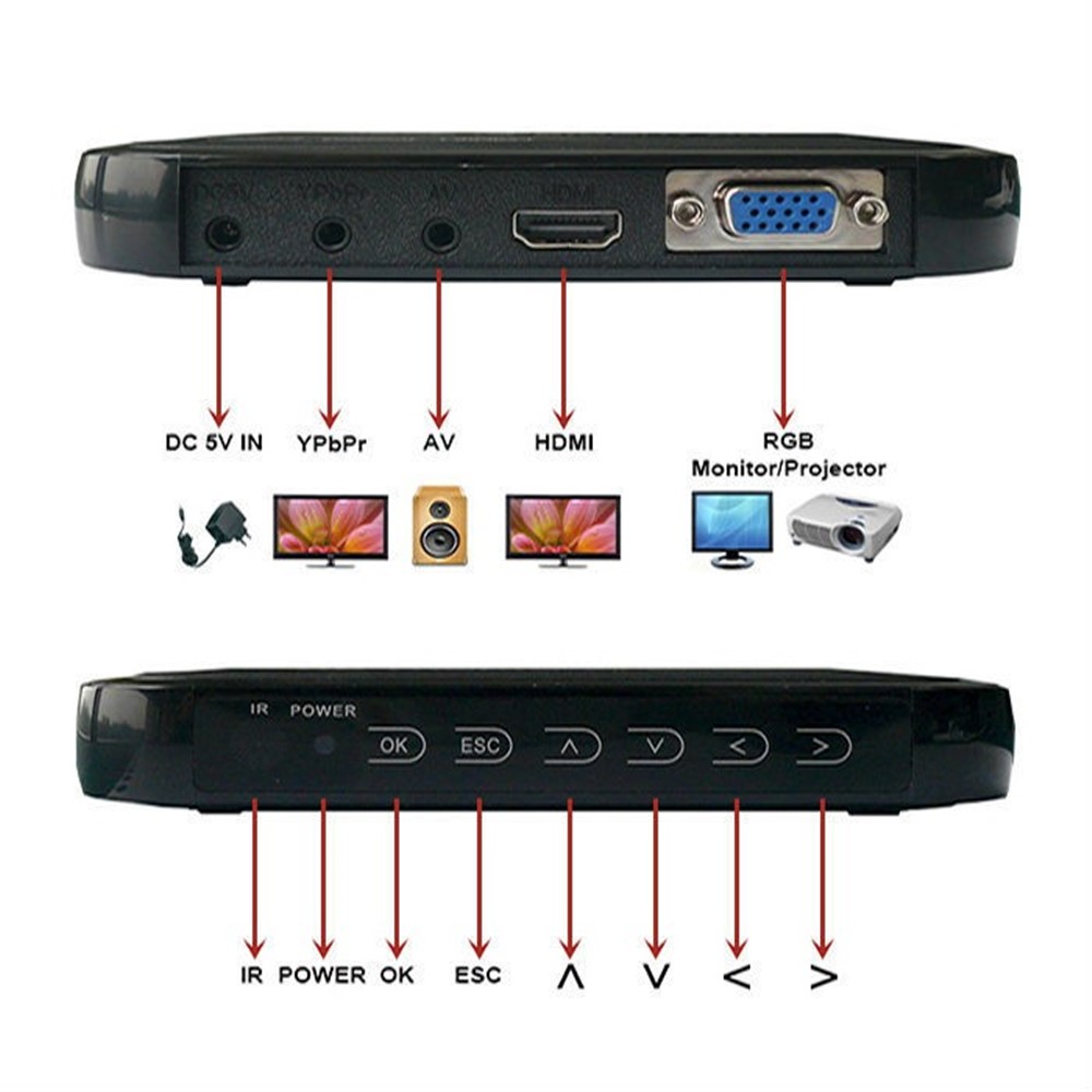 H6W Full HD 1080P Media Player with HDMI VGA - EU Plug-10