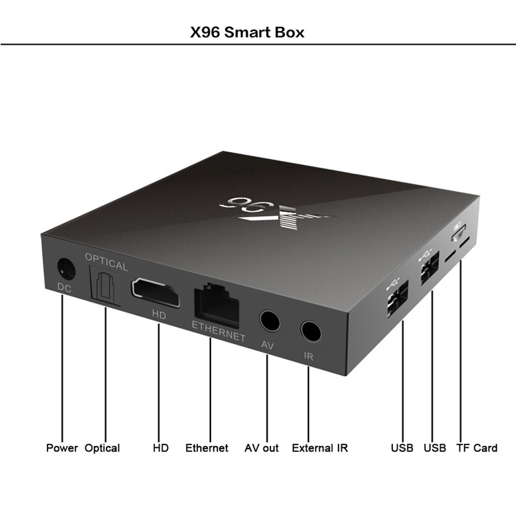 X96 1+8GB Amlogic S905X Android 6.0 TV Box Quad Core WiFi 2.4G Streaming Media Player - EU Plug-8