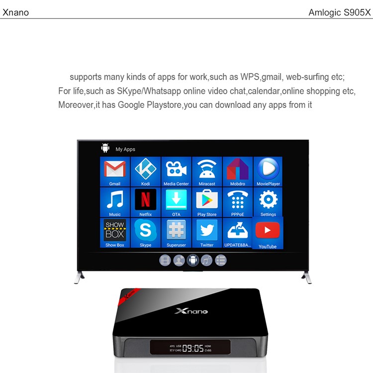 XNANO X96 PRO Amlogic S905X Quad Core TV Box Android 6.0 Bluetooth 2.4G WiFi Streaming Media Player 1+8G - Black / EU Plug-1