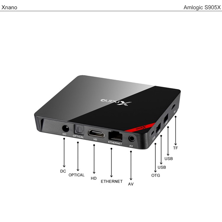 XNANO X96 PRO Amlogic S905X Quad Core TV Box Android 6.0 Bluetooth 2.4G WiFi Streaming Media Player 1+8G - Black / EU Plug-9