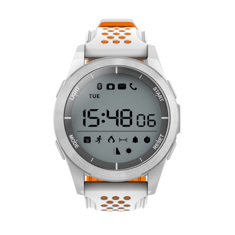 f3 ip68 waterproof
