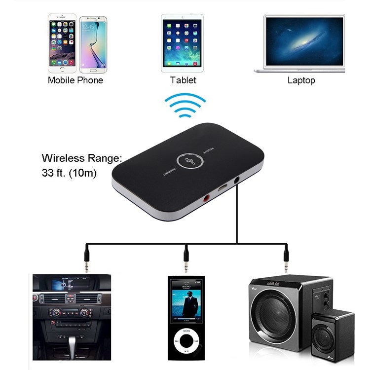 Bluetooth Wireless Receiver Transmitter with 3.5mm Audio-in - Black-3