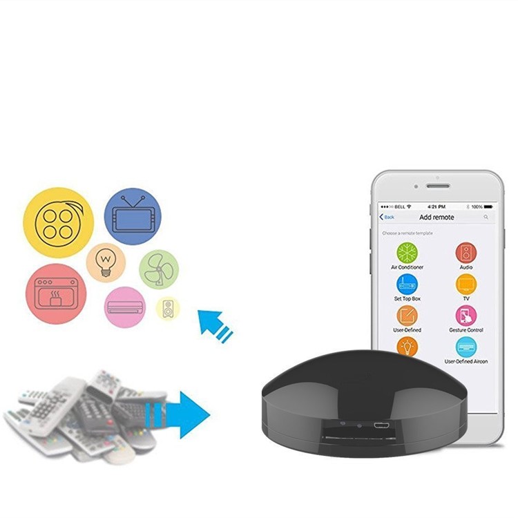 RM-Pro Smart Home Automation Learning Universal WiFi IR RF Remote Control for iOS Android Smartphones - EU Plug-2