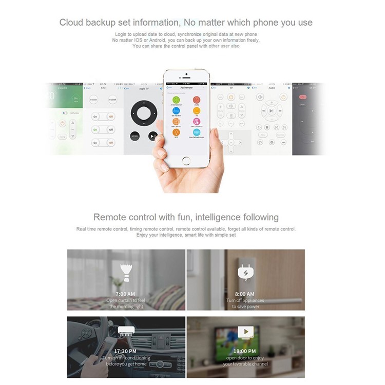 RM-Pro Smart Home Automation Learning Universal WiFi IR RF Remote Control for iOS Android Smartphones - EU Plug-3