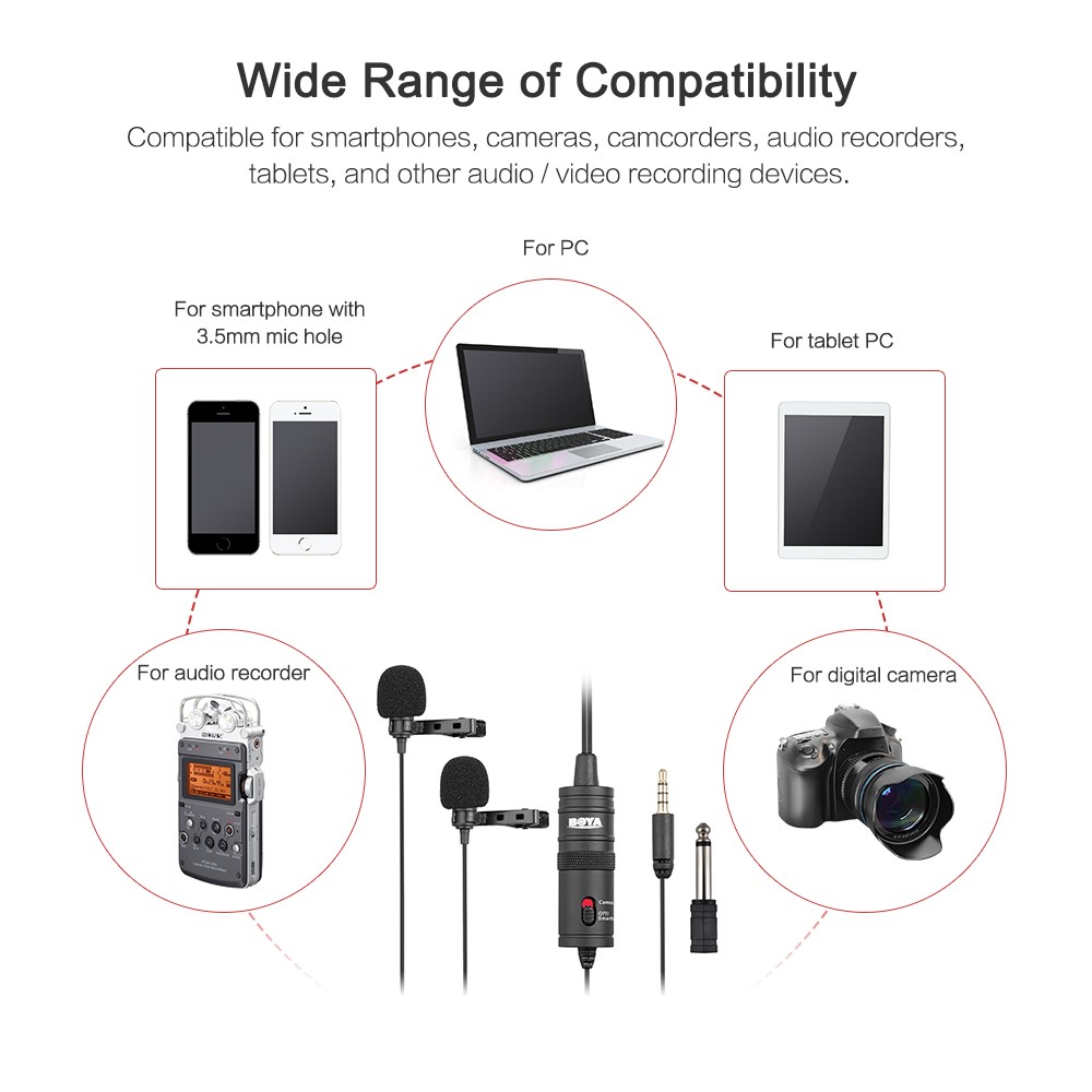 BOYA BY-M1DM Lavalier Microphone 4m Dual Omni-directional Clip-on Lapel Video Mic for iPhone Canon Nikon DSLR