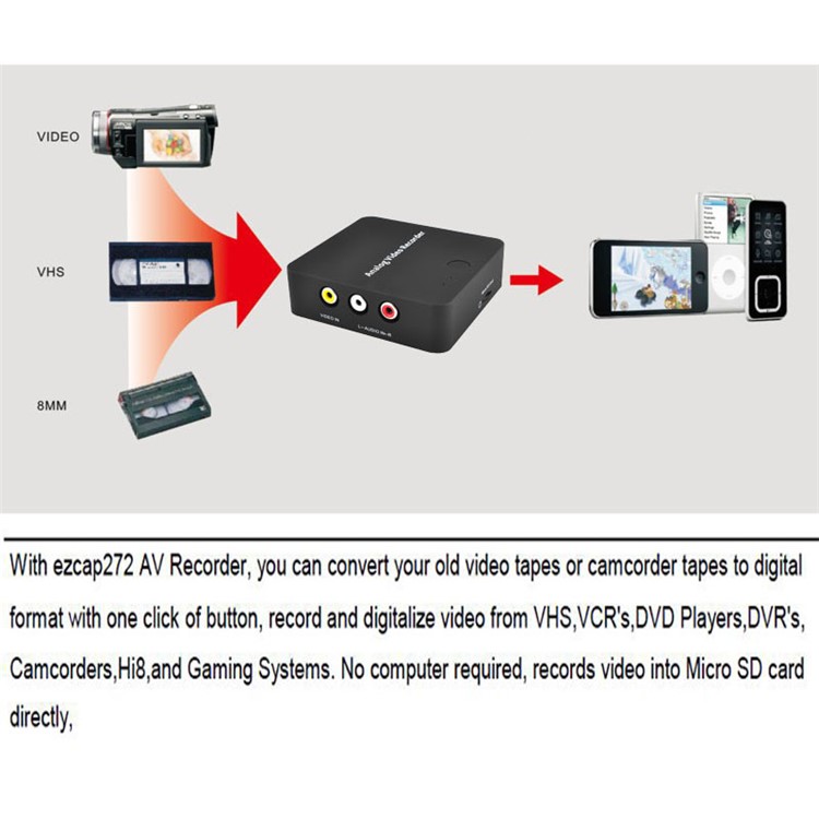 EZCAP272 Convertitore Di Videoregistratore Analogico-digitale Di Acquisizione AV-8