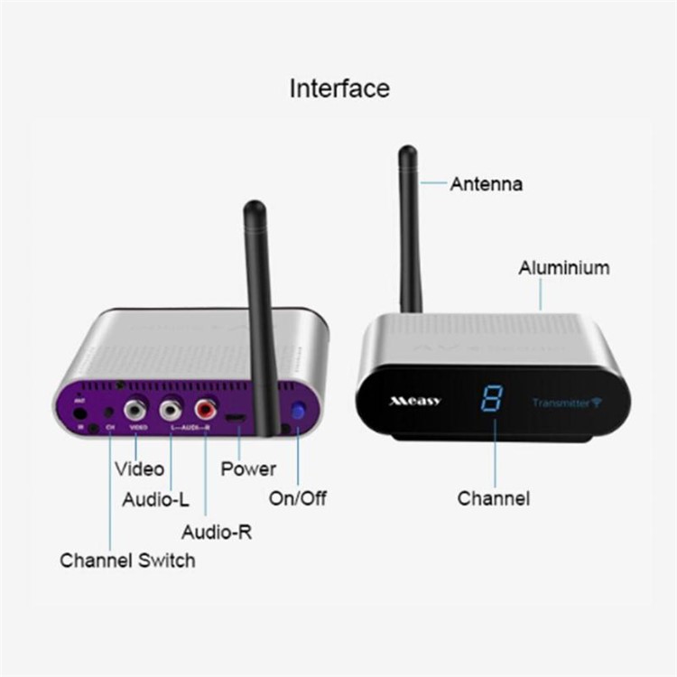 RCA220 2.4GHz Wireless Audio Video Transmitter Receiver A/V Sender 4 Channels - US Plug-13