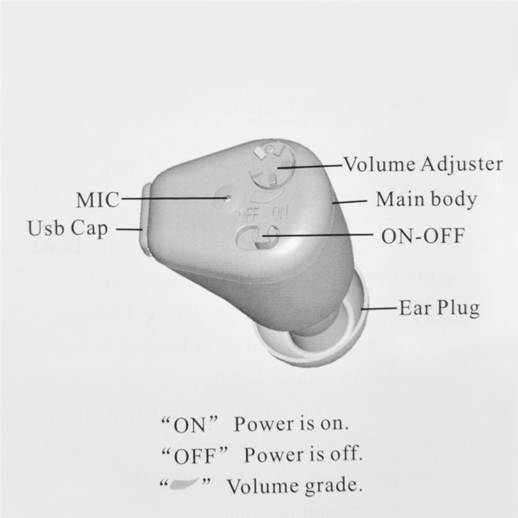 AXON K-88 Rechargeable ITE Hearing Aid Sound Amplifier Volume Adjustable - EU Plug-12
