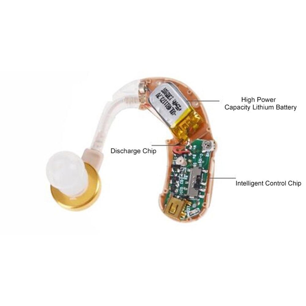 AXON C-109 Mini Rechargeable BTE Hearing Aid Voice Amplifier Volume Control - EU Plug-11