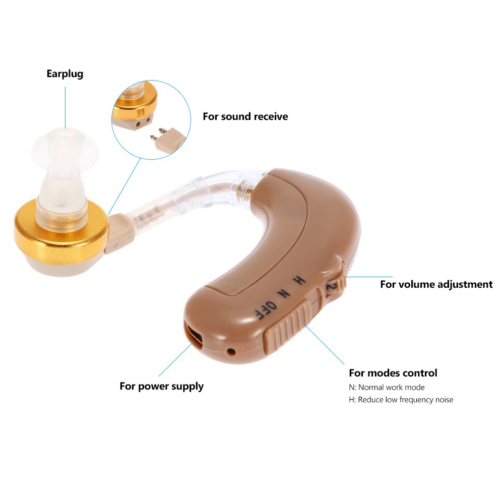 AXON C-109 Mini Rechargeable BTE Hearing Aid Voice Amplifier Volume Control - EU Plug-13