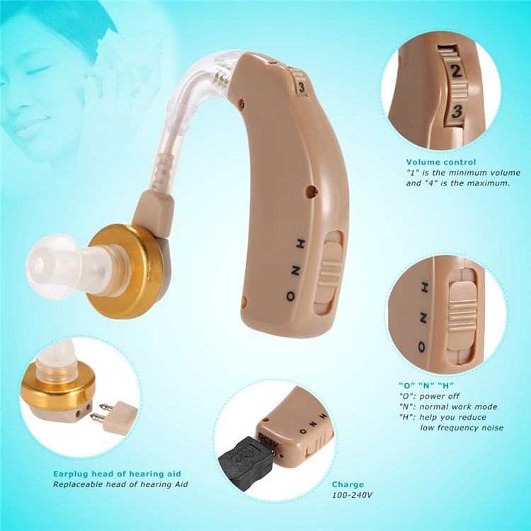 AXON C-108 Volume Adjustable Rechargeable BTE Hearing Aid Sound Amplifier - EU Plug-2