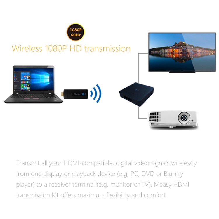 MEASY W2H Mini Wireless HDMI Video Transmitter and Receiver HD 1080P - US Plug-3